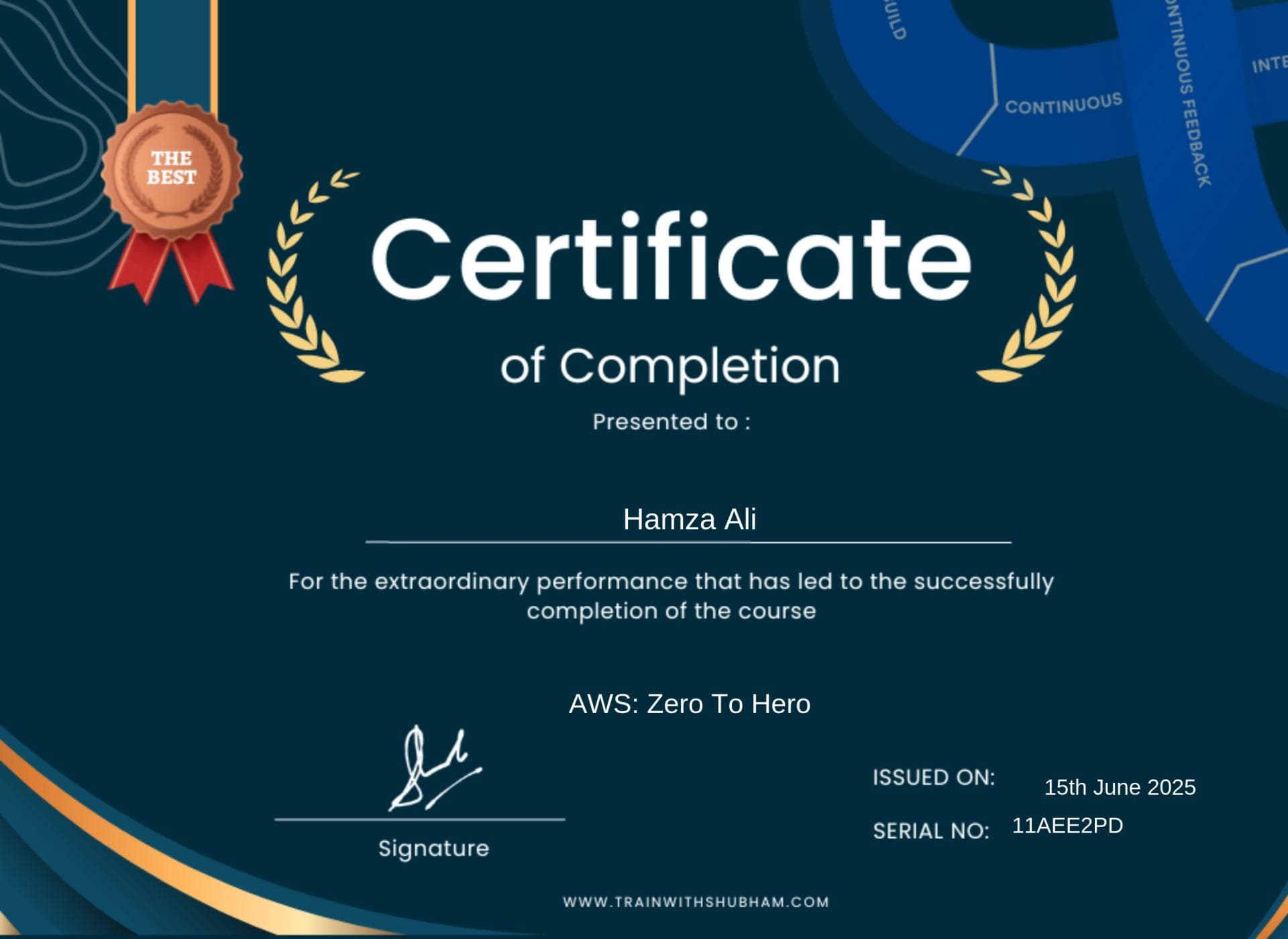 The Ultimate React Course 2025